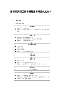 国家级高新区的申报程序和需提供的材料(简本)