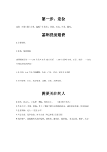 微博运营策划方案