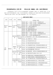 钢结构分部分项划分表