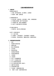 三级分销系统需求分析