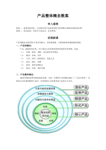 整体产品概念教案