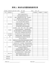 吊篮每日检查表