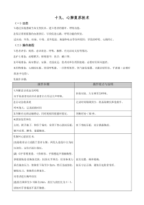 心肺复苏技术