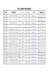 苏州工业园区博士联谊会通讯录