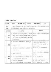 业务部岗位说明书-预期结果