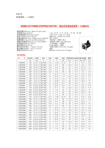 步进电机110BYG系列参数-选用