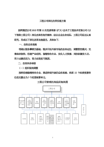 工程公司深化改革实施方案