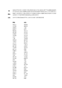 姓名大全