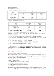 Hoagland-营养液配方(试验总结)
