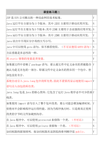 java判断题(整本书的)