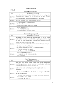 七年级英语教学大纲新目标