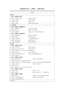 教育部学科门类、一级学科、二级学科目录