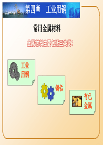 04第四讲：工业用钢