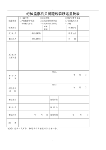 纪检监察机关问题线索移送呈批表