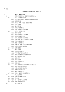 3-国际标准行业分类