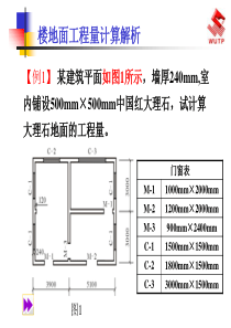 楼地面工程量计算解析