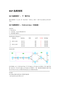 BGP选路规则