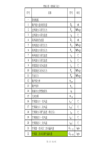脱硫和烟气量计算书