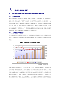 北京沿海赛洛城综合商业项目全案策划报告