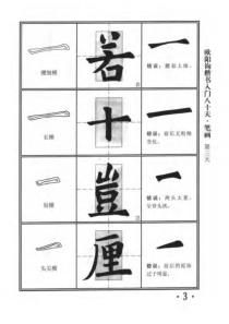 欧阳询楷书字帖
