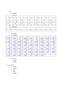 质量检验培训试题