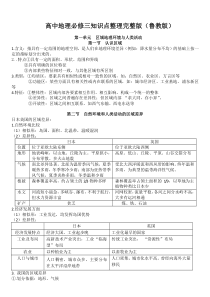 地理必修三知识点整理完整版(鲁教版)