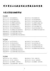 目前为止比较全的液压管接头标准型录
