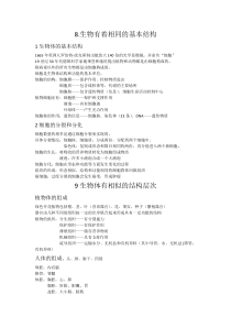 苏教版初一下生物笔记(部分)