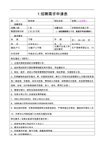 人员需求申请表(范本)