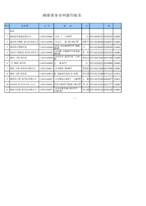 湖南省各市州旅行社名录
