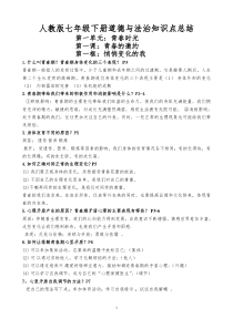 最新人教版七年级下册道德与法治全册复习知识点总结