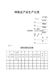 种植业产品生产记录参考文本