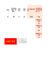 人体每日所需能量及三大营养素需要量计算器