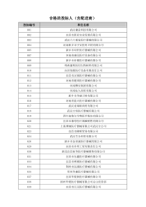 中标产品委托配送申请表