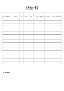 QMST-QR-080供货企业一览表