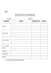 学校危险化学品安全自查隐患台账