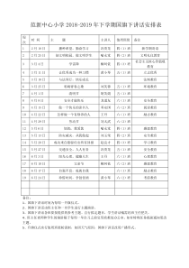 2018-2019下学期年春季国旗下讲话安排表