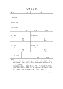 转班申请表