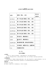 人教版七年级下册语文总复习资料(大全)