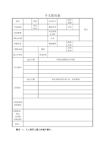 个人简历模板