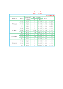 预应力损失计算表