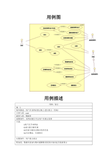 用例及用例描述