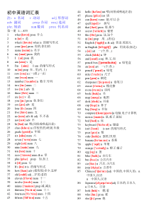 初中英语单词表大全2182个带音标.