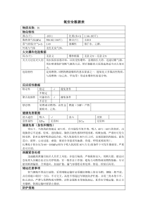 第2类压缩气体和液化气体第2项不燃气体