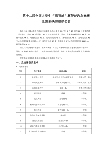 第十二届全国大学生恩智浦杯智能汽车竞赛总决赛成绩公告