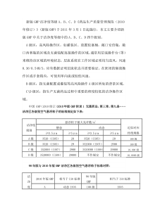 新版GMP洁净度等级