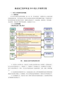食品专业人才培养方案