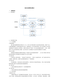 助农电商商业模式