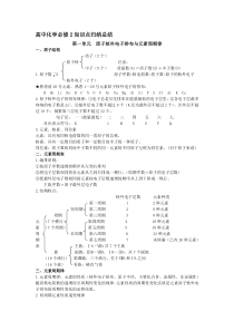 最新苏教版高中化学必修二知识点总结