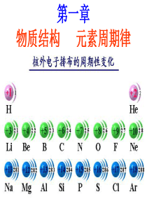 高一化学必修2-第一章物质结构元素周期律复习课件【精品】